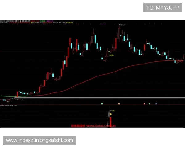 z6尊龙凯时如何选择合适的游戏策略提升胜率的实用技巧